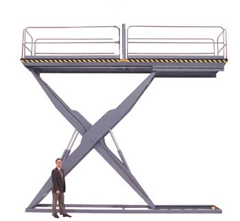 Aerial Work Platform on Industrial Manlifts Aircraft Maintenance Platforms   Ladders