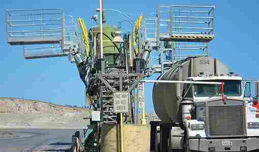 About Industrial Man Lifts