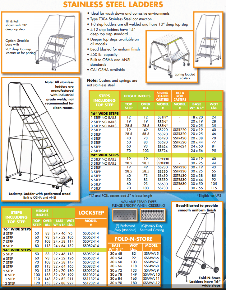 Aerial Work Platforms Stainless Steel Ladders