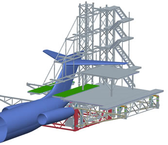 Boeing 737 Maintenance tail dock