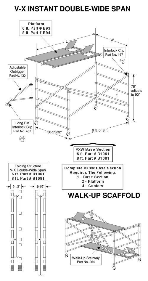 V-X INSTANT DOUBLE-WIDE SPAN Scaffold VXDW