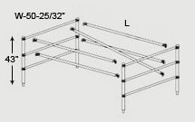 Double Wide Scaffold Guardrail Set