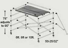 Vault Double Wide Scaffold Base Set