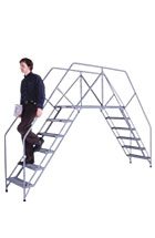 Series PC Portable Crossover Platform