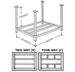 Portable Stacking Racks