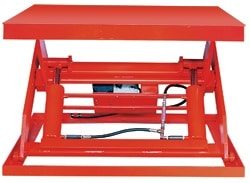 wide base scissor lift