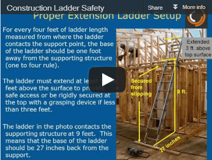 construction ladder safety