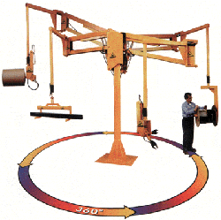 Articularm