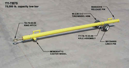 BeechHawker Beechjet Fixed Wing Towbar TY-TB75