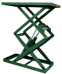 Double Scissors Lift Table