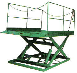 Hydraulic Scissors Lift Table