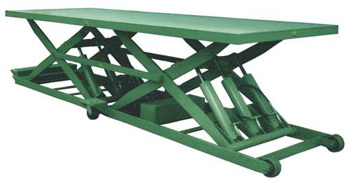Tandem Scissors Lift Table
