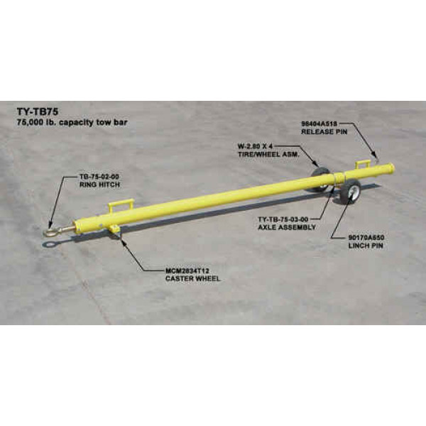 Bombardier(Canadair) LearJet Fixed Wing Towbar Multi-Link Head TY-CIT1