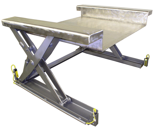 Stainless Steel Low Profile Scissor Lift Tables