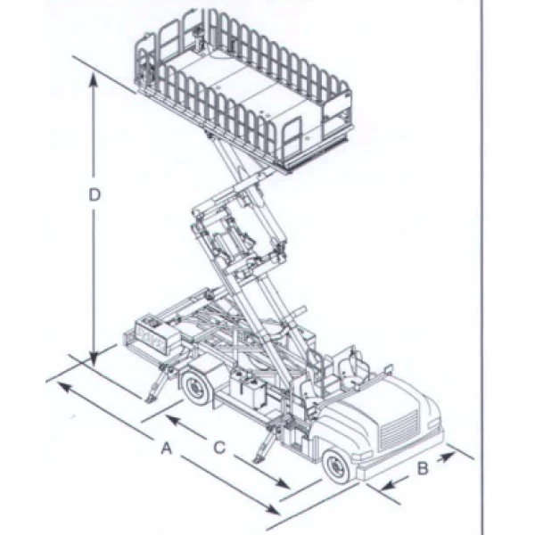 Truck-Mounted Scissor Lift