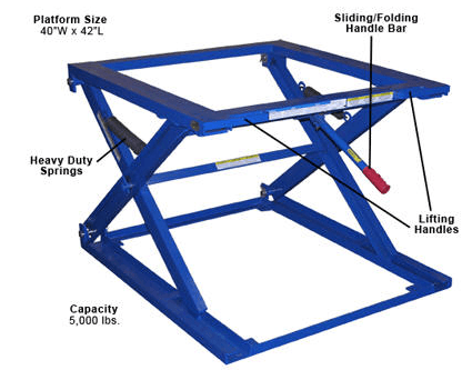 Adjustable Pallet Stands