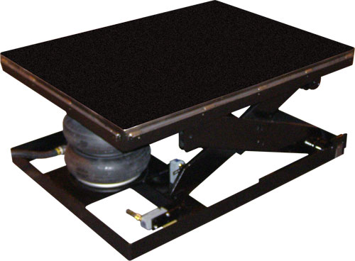 Air Bag Pneumatic Scissor Lift Table