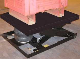 Air Bag Pneumatic Scissor Lift Table