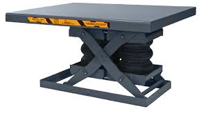 Air & Pneumatic Scissor Lift