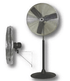 Commercial Circulator Fans