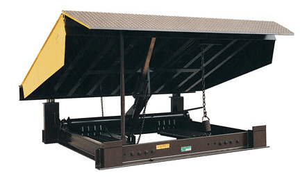 Docklevelers 1