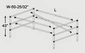Double Wide Scaffold Guardrail Set