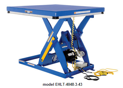 Electric Hydraulic Scissor Lift Table