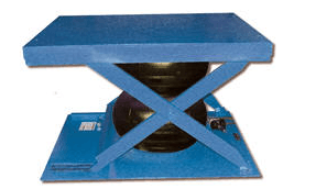 Low Profile Air Bag Lift Table – Series ABLT-H-LP