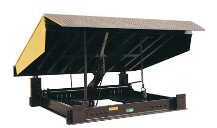 Mechanical Docklevelers