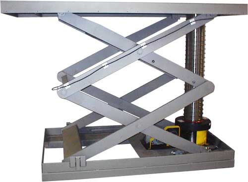 Mechanically Actuated Horizontal Ball Screw Lift Table