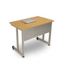 Modular ComputerPrivacy Table 2436