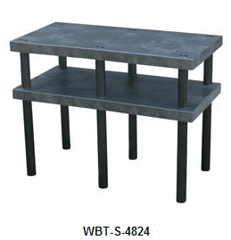 Plastic Shelving and Benches 2