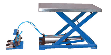 Pneumatic Scissor Lift Table