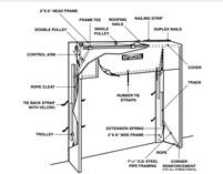 RC300 SERIES FLEXIBLE FRAME RAIL
