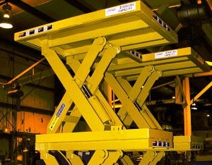Series 35 Double High Scissor Lift Tables