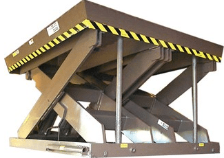 Super Titan Double Wide Heavy Duty Scissor Lifts
