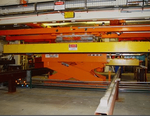 Super Titan Heavy Duty Scissor Lift Tables