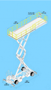Telescopic Scissor Lift Maintenance Platform