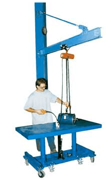 Tie Rod Jibs for high ceilings