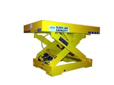 Titan Heavy Duty Scissor Lift Tables