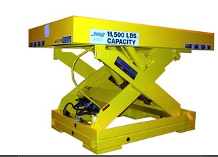 Titan Heavy Duty Scissor Lift Tables