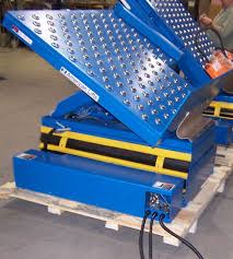 Tork Non-Intrusive Tilter