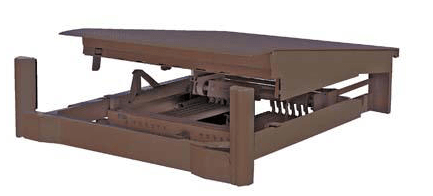 Truck Actuated Dockleveler