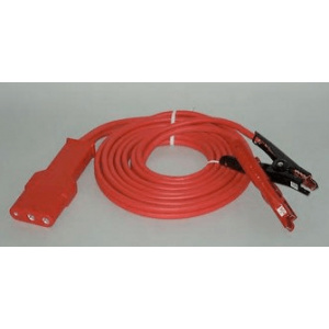 Cable Assembly Sets