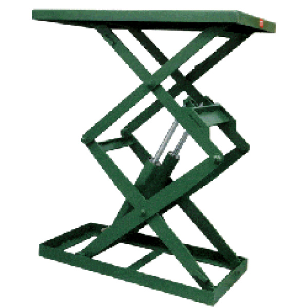 Double Scissors Lift Tables