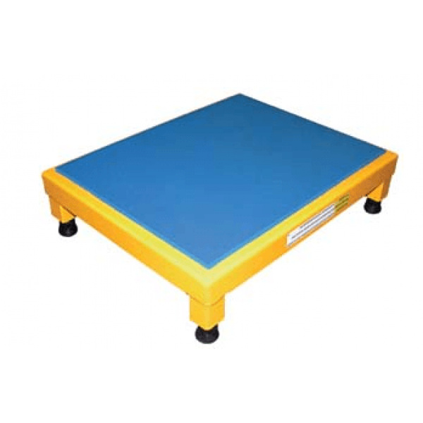 Ergonomic Matting