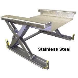 Stainless Steel Zero Low Scissor Lift Tables