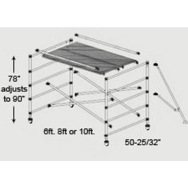 Double Wide Scaffold Base Set