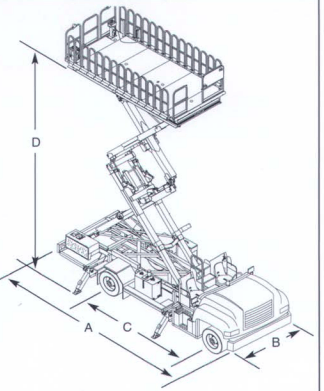 truck mounted scissor lift truck, industrial man lifts