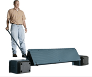 “MEDLF” Series Mechanical Edge Of Dock Lift FreeLeveler